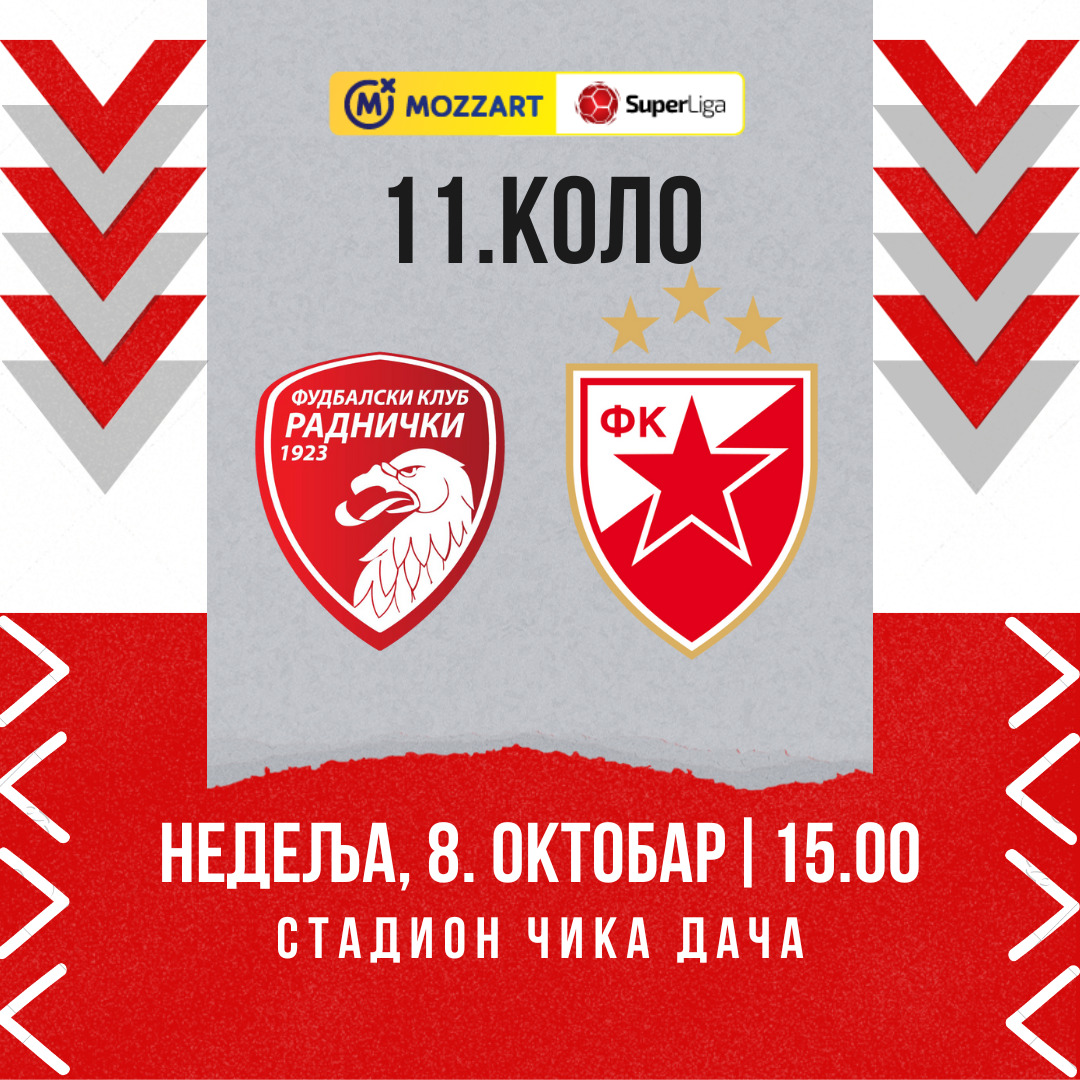 RADNIČKI 1923 – CRVENA ZVEZDA –